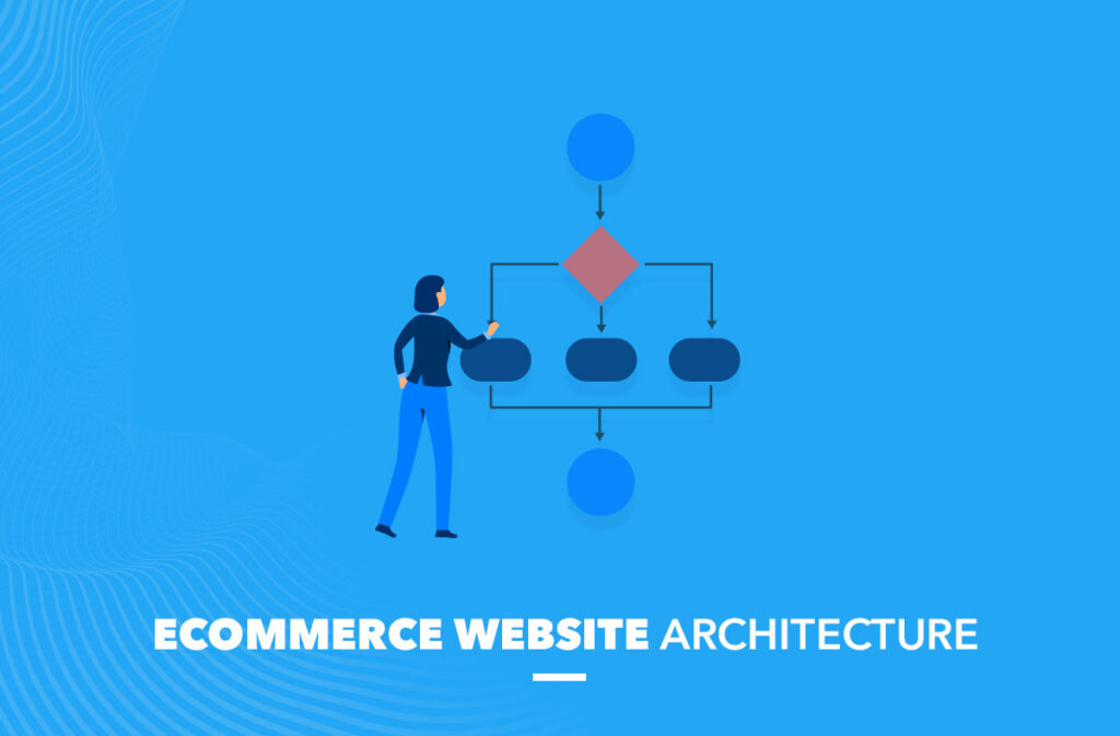 Site Architecture